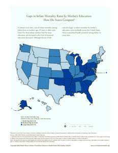 Gaps in Infant Mortality Rates by Mother’s Education: How Do States Compare? In almost every state, rates of infant mortality among babies born to mothers ages 20 years or older were lowest for those whose mothers had 