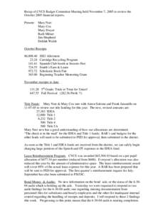 Recap of CVCS Budget Committee Meeting held November 7, 2005 to review the October 2005 financial reports. Present: Mary Nutt Mary Cox