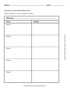 Nombre  Fecha Tabla paso por paso (Step-by-Step Chart) Escribe cada paso en orden. Agrega los detalles.