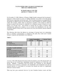 TAX PLANNING FOR CANADIAN CONTROLLED PRIVATE CORPORATIONS By Paul R LeBreux, LLM, TEP and Kim G C Moody, CA, TEP  On November 23, 2005, Minister of Finance, Ralph Goodale announced the Government’s