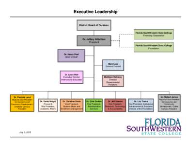Executive Leadership District Board of Trustees Florida SouthWestern State College Financing Corporation  Dr. Jeffery Allbritten