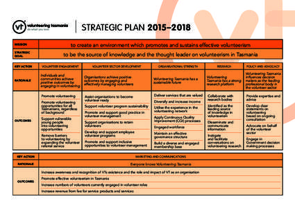STRATEGIC PLAN 2015–2018 MISSION STRATEGIC GOAL  to create an environment which promotes and sustains effective volunteerism