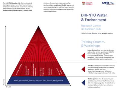 The DHI-NTU Education Hub offers professional training courses and workshops for practitioners employed in the water and environment industry. These training courses are supported by the Environment and Water Industry Co
