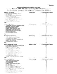 [removed]Alabama Commission on Higher Education Summary of[removed]Alabama Public High School Graduates Who Were Enrolled in Alabama Public Colleges and Universities FALL TERM 2013 Abbeville High School