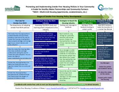 Promoting and Implementing Smoke-Free Housing Policies in Your Community A Guide for Healthy Maine Partnerships and Community Partners *MUH = Multi-Unit Housing (apartments, condominiums, etc.) Stages of Smoke-Free Housi