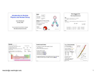 Mass and Energy Units and Mass-Energy Equivalence Atoms