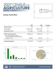 Agriculture / Farm / Human geography / Camuy /  Puerto Rico / San Juan – Caguas – Guaynabo metropolitan area