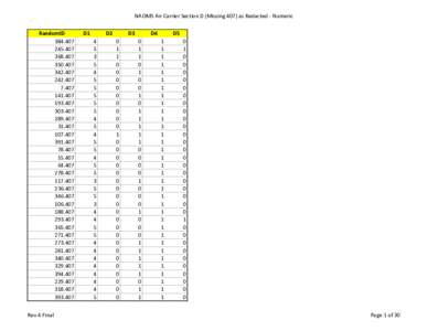 ACR Missing 407 Section D Redacted - rev 4 FINAL.xls