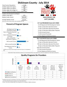 Dickinson County - July 2014 Total County Population Children ages 0 through 5 Children ages 6 through 9 Children ages 10 through 12