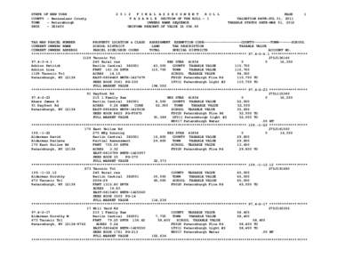 STATE OF COUNTY TOWN SWIS -  NEW YORK