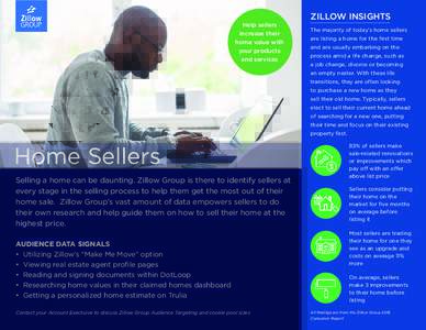Help sellers increase their home value with your products and services