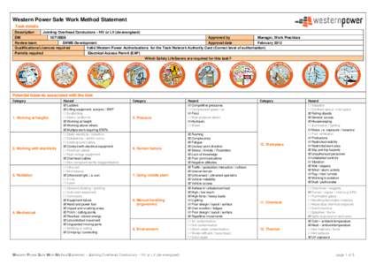 Western Power Safe Work Method Statement Task details Description Jointing Overhead Conductors – HV or LV (de-energised) DM[removed]