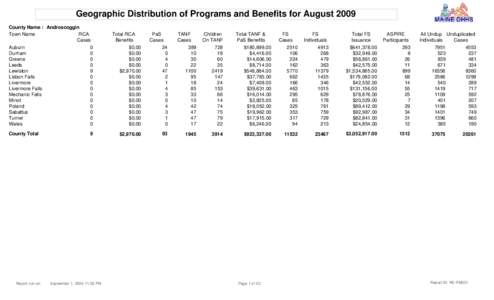 Geographic Distribution of Programs and Benefits for August 2009 County Name : Androscoggin RCA Town Name Cases