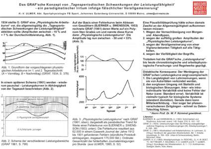 Das GRAF’sche Konzept von „ Tagesperiodischen Schwankungen der Leistungsfähigkeit “ - ein paradigmatischer Irrtum infolge fälschlicher Verallgemeinerung* H . - V. U L M E R , A b t . Sp o r t p h y s i o l o g i e F B Sp o r t , J o h a n n e s G u t e n b e r g - U n i v e r s i t ä t , D[removed]M a i n z , [removed]