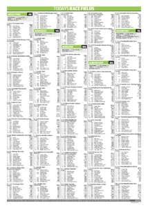 Today’s race fields  22 RACING angle park	  AG