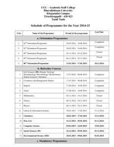 UGC – Academic Staff College Bharathidasan University Khajamalai Campus Tiruchirappalli – [removed]Tamil Nadu