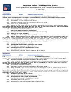 Legislative Update | 2014 Legislative Session Status of Legislation Monitored by the Idaho Division of Veterans Services 18 March 2014 SENATE BILL 1204 Full Bill Information Bill Text