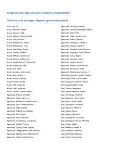 Religious marriage officiants (listed by municipality) / Célébrants de mariage religieux (par municipalité)