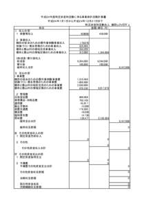 平成２４年度特定非営利活動に係る事業会計活動計算書 　　平成２４年１月１日から平成２４年１２月３１日まで 特定非営利活動法人　棚田ＬＯＶＥＲ’ｓ 科目 