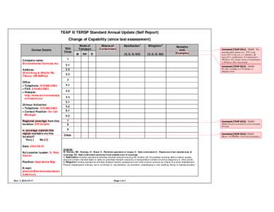 TEAP III TERSP Standard Annual Update (Self Report) Change of Capability (since last assessment) Contact Details TDG Class