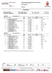 92º Campeonato de España Absoluto de Atletismo  Estadio Larrabide Pamplona, 25 y 26 de agosto 2012