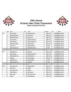 16th Annual D-backs Inter-Tribal Tournament Double A Baseball Pool Play Pool 1