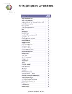 Retina Subspecialty Day Exhibitors  Directory Name Booth Number