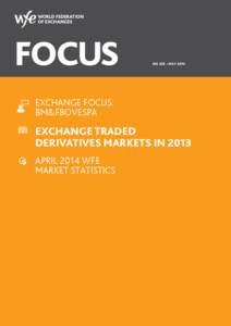 NO 255 – MAY[removed]Exchange FOCUS: BM&FBOVESPA  Exchange Traded