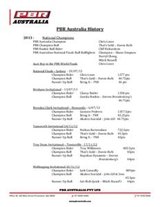 PBR Australia History[removed]National Champions  PBR Australia Champion