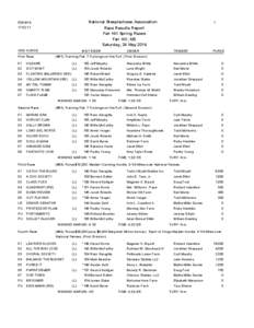 National Steeplechase Association Race Results Report Fair Hill Spring Races Fair Hill, MD Saturday, 24 May 2014