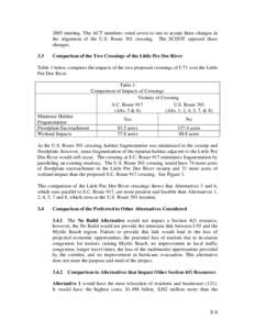 2005 meeting. The ACT members voted seven to one to accept these changes in the alignment of the U.S. Route 501 crossing. The SCDOT opposed these changes[removed]Comparison of the Two Crossings of the Little Pee Dee River