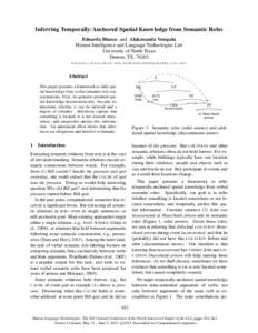 Inferring Temporally-Anchored Spatial Knowledge from Semantic Roles Eduardo Blanco and Alakananda Vempala Human Intelligence and Language Technologies Lab University of North Texas Denton, TX, 76203 