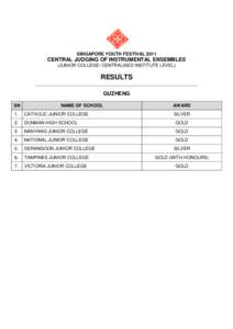 SINGAPORE YOUTH FESTIVAL[removed]CENTRAL JUDGING OF INSTRUMENTAL ENSEMBLES