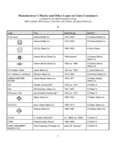 Manufacturer’s Marks and Other Logos on Glass Containers Compiled by the Bottle Research Group (Bill Lockhart, Bill Lindsey, Carol Serr, Pete Schulz, and Beau Schriever) O Logo