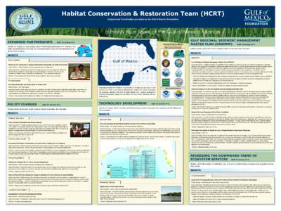 Habitat Conservation & Restoration Team (HCRT) Support and Coordination provided by the Gulf of Mexico Foundation a Priority Issue Team of the Gulf of Mexico Alliance EXPANDED PARTNERSHIPS