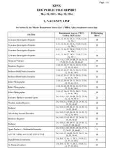 Page: 1/13  KPNX EEO PUBLIC FILE REPORT May 21, [removed]May 20, 2014