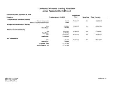 Microsoft Word - ct levied 2009.rtf