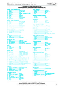 fliegen.ch  Procedures Piper Saratoga SP Apr14 v5.4