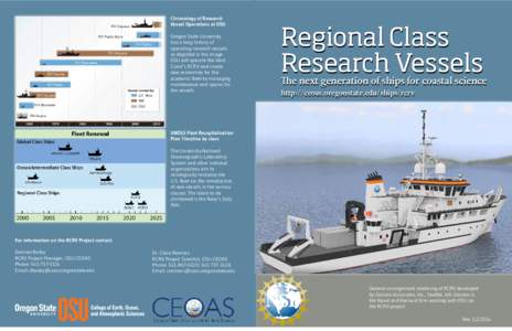 Chronology of Research Vessel Operations at OSU Oregon State University has a long history of operating research vessels as depicted in the image.