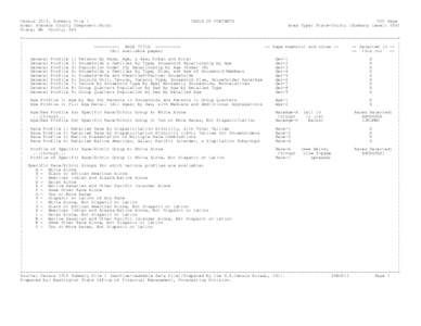 Census 2010, Summary File 1 Area: Stevens County Component:Rural State: WA County: 065 TABLE OF CONTENTS