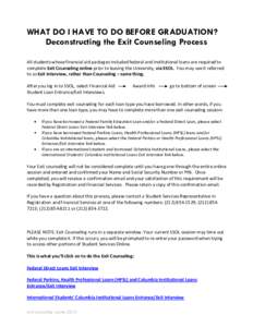 WHAT DO I HAVE TO DO BEFORE GRADUATION? Deconstructing the Exit Counseling Process All students whose financial aid packages included federal and institutional loans are required to complete Exit Counseling online prior 