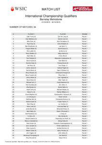 MATCH LIST International Championship Qualifiers Barnsley Metrodome