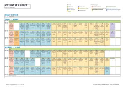 SESSIONS AT A GLANCE  Sessions Session topics