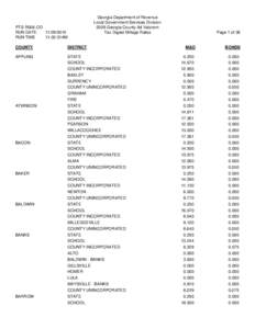 PTS-R006-OD RUN DATE[removed]RUN TIME 11:02:31AM