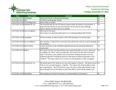 Online Comments Received Commission Meeting Tuesday, December 27, 2011 Time[removed]:[removed]:36