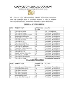 COUNCIL OF LEGAL EDUCATION NIGERIAN LAW SCHOOL HEADQUARTERS, BWARI -ABUJA The Council of Legal Education hereby publishes the Current accreditation status and approved quota of recognised faculties of Law of Nigerian Uni