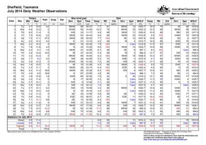 Sheffield, Tasmania July 2014 Daily Weather Observations Date Day