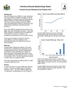 Infectious Disease Epidemiology Report Invasive Group B Streptococcal Disease, 2012 Figure 1: Rate of invasive GBS by year, Maine[removed]