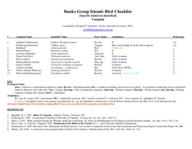 Banks Group Islands Bird Checklist (Specific island not identified) Vanuatu Compiled by Michael K. Tarburton, Pacific Adventist University, PNG.