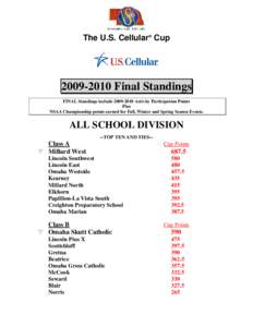 The U.S. Cellular® Cup[removed]Final Standings FINAL Standings include[removed]Activity Participation Points Plus NSAA Championship points earned for Fall, Winter and Spring Season Events.